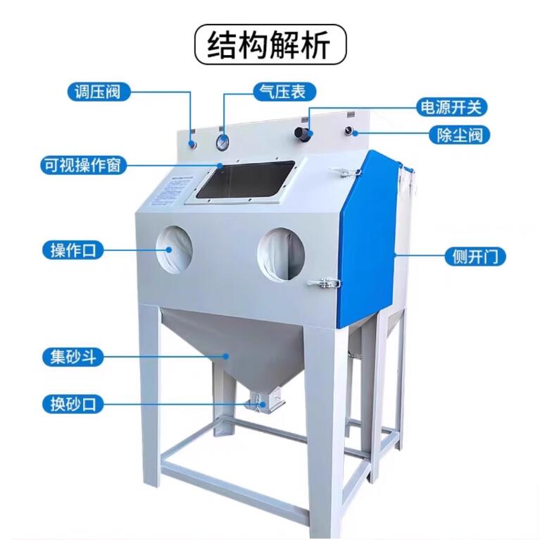 KhartoumSandblasting machine